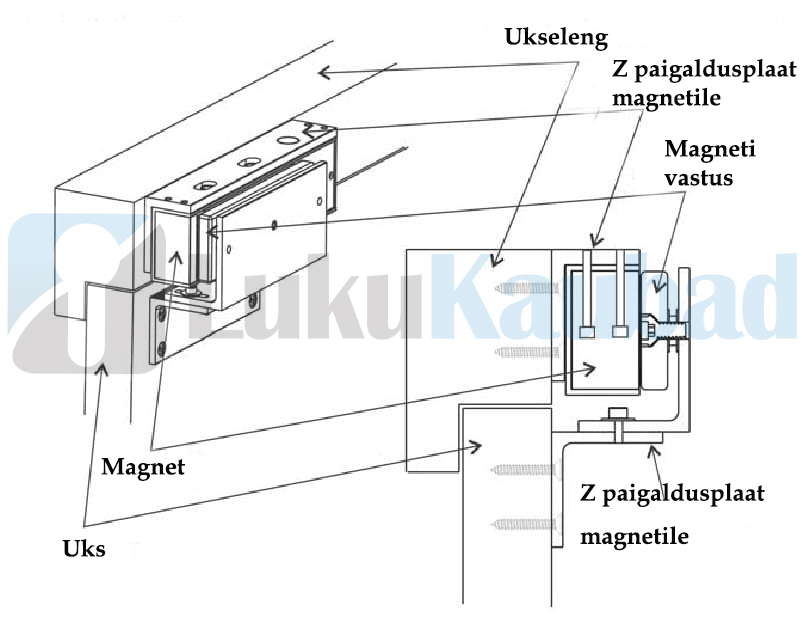 Lisatarvik YALE Z + L paigaldusplaat magnetile US06 270kg