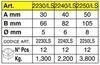 RIPPLUKK IBFM 22  30mm (pikk sang)