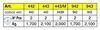 UKSEHING IBFM 442 ALUMIINIUM PROFIIL