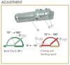 UKSESULGUR ASSA ABLOY DC347 EN5-7 HÕBE, 160kg, 1600mm